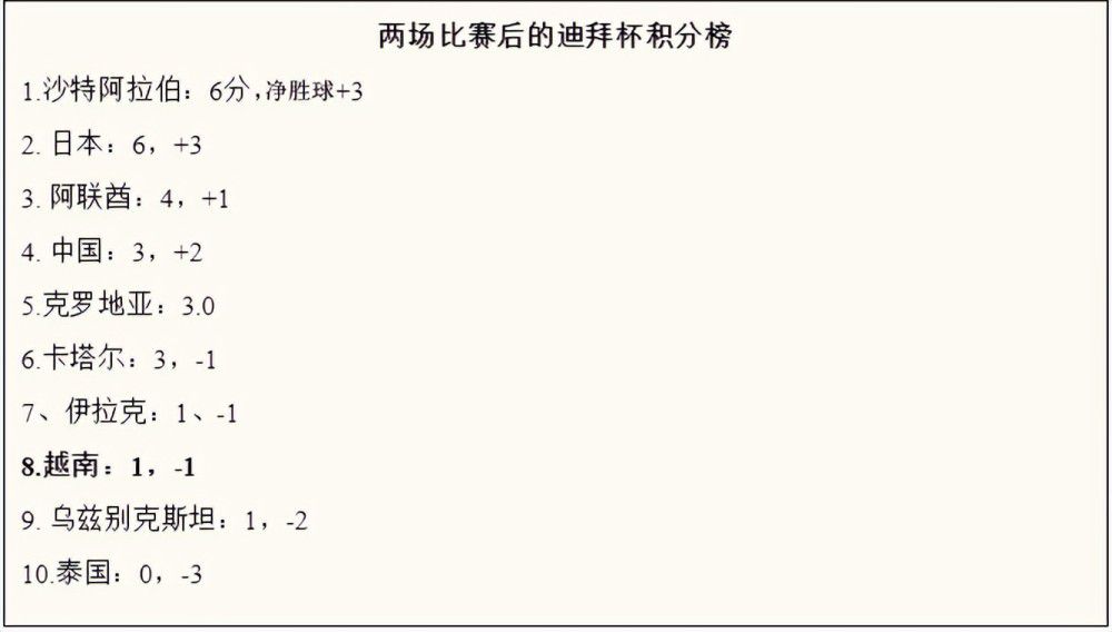 马尔穆什补射建功，埃比姆贝捅射破门，拉松进球，基米希远射扳回一城；下半场埃比姆贝、克瑙夫再下两城。